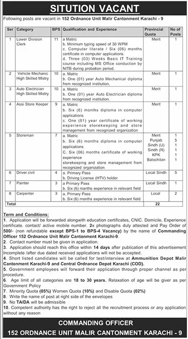Pakistan Army Karachi Jobs 2026 Announced
